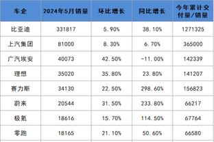 江南app官方入口网站下载安装截图2